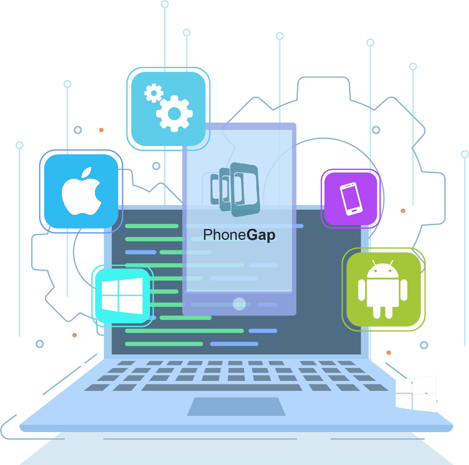 PhoneGap App Development Company